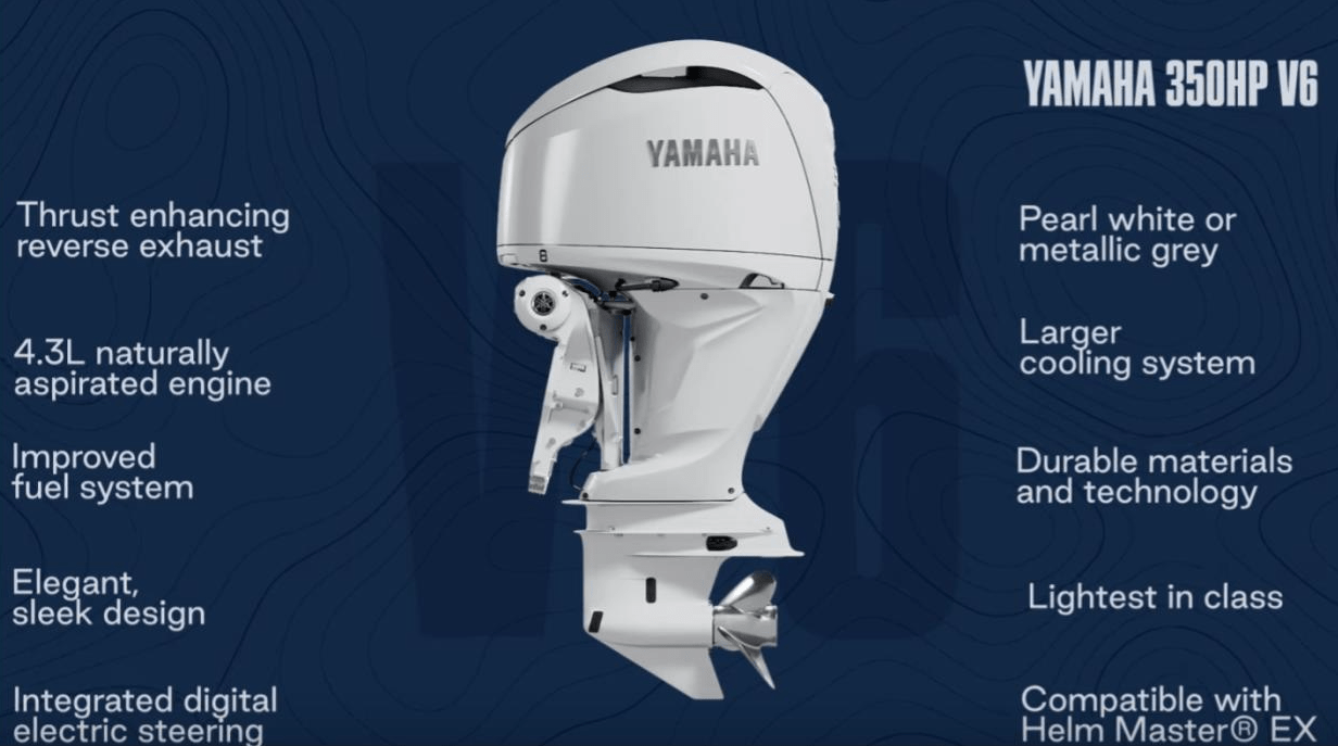 Yamaha’s New 350-Horsepower 4.3-Liter Outboard | BoatTEST